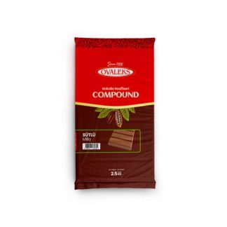 Sütlü Kokolin Konfiseri